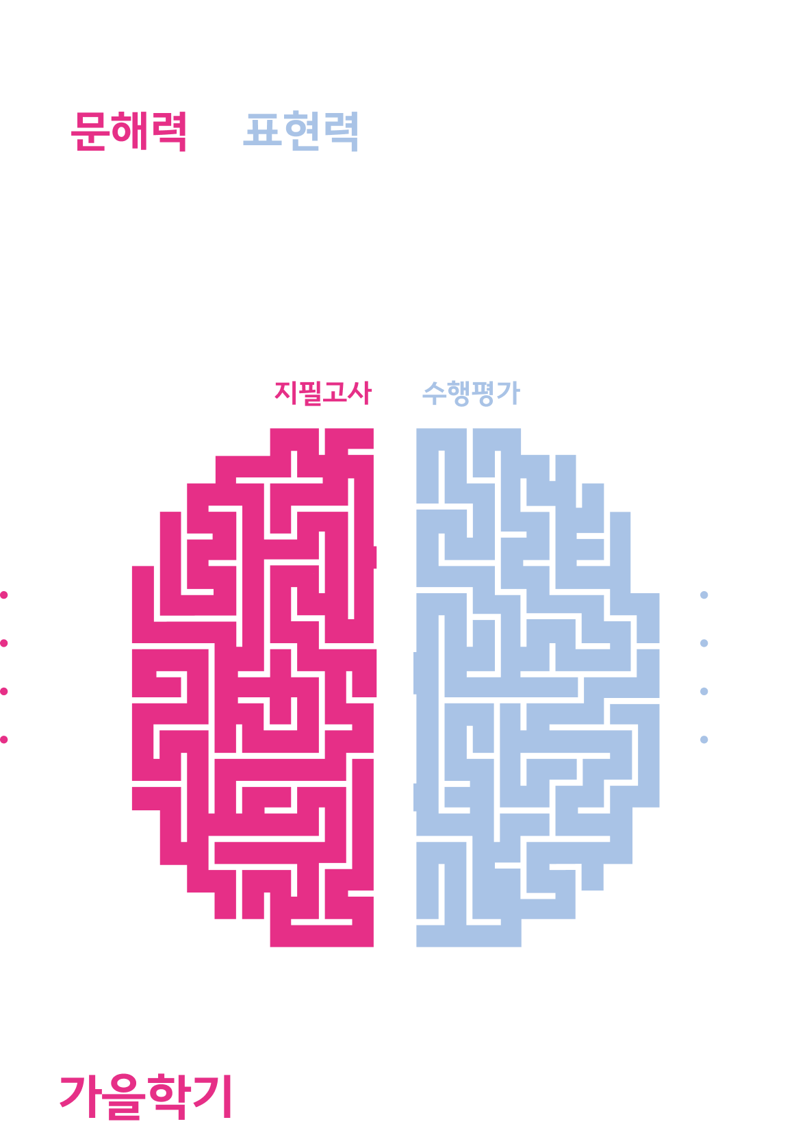 THE OPEN Prime 메인 배너. 중학생을 위한 문해력과 표현력, 성과를 만드는 영어.