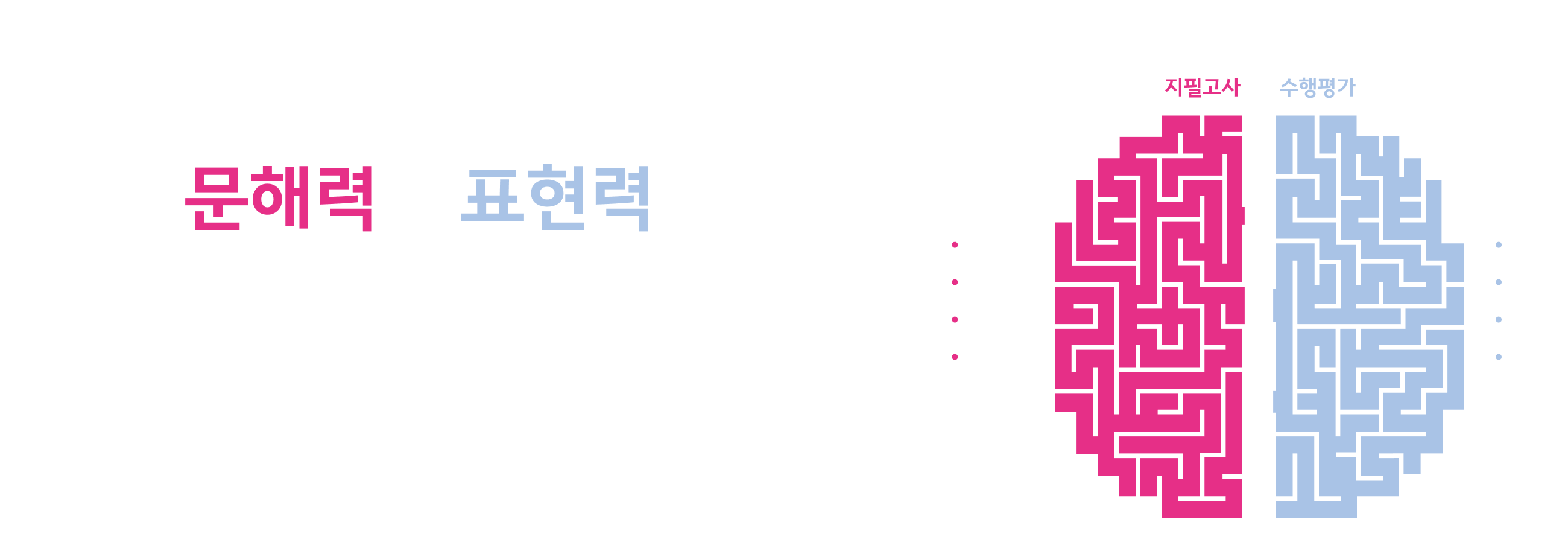 THE OPEN Prime 메인 배너. 중학생을 위한 문해력과 표현력, 성과를 만드는 영어.